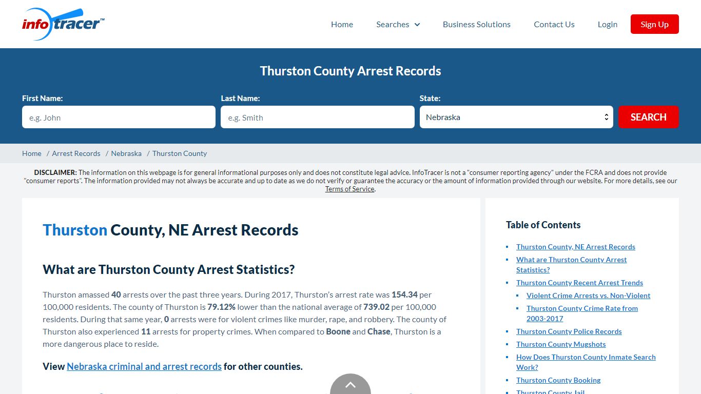 Thurston County, NE Arrests, Mugshots & Jail Records - InfoTracer